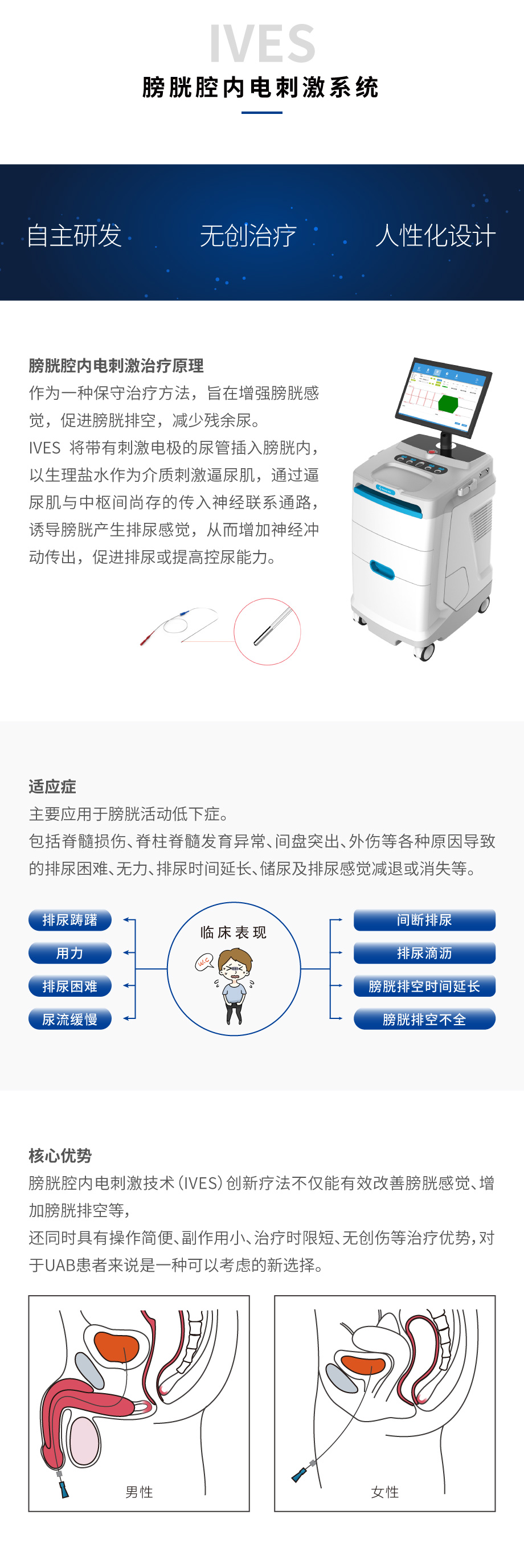 IVES---手機端.jpg